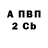 МЕФ мука Julian Vytrykush